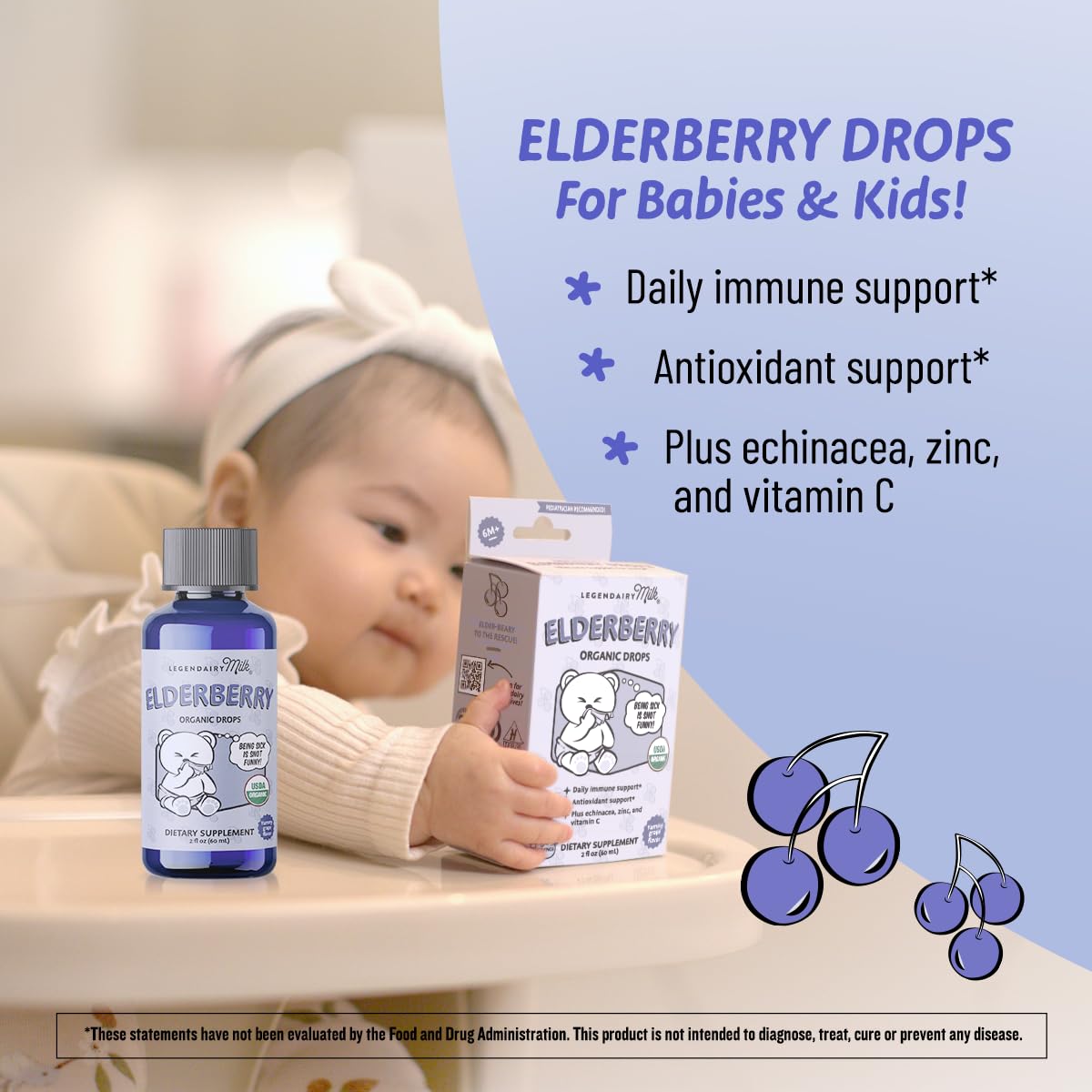Close-up of elderberry and grape flavor profile