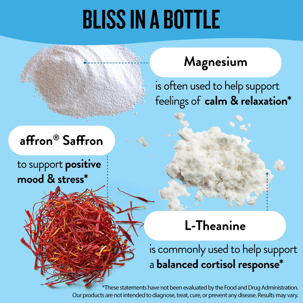 Magnesium glycinate and magnesium citrate capsules