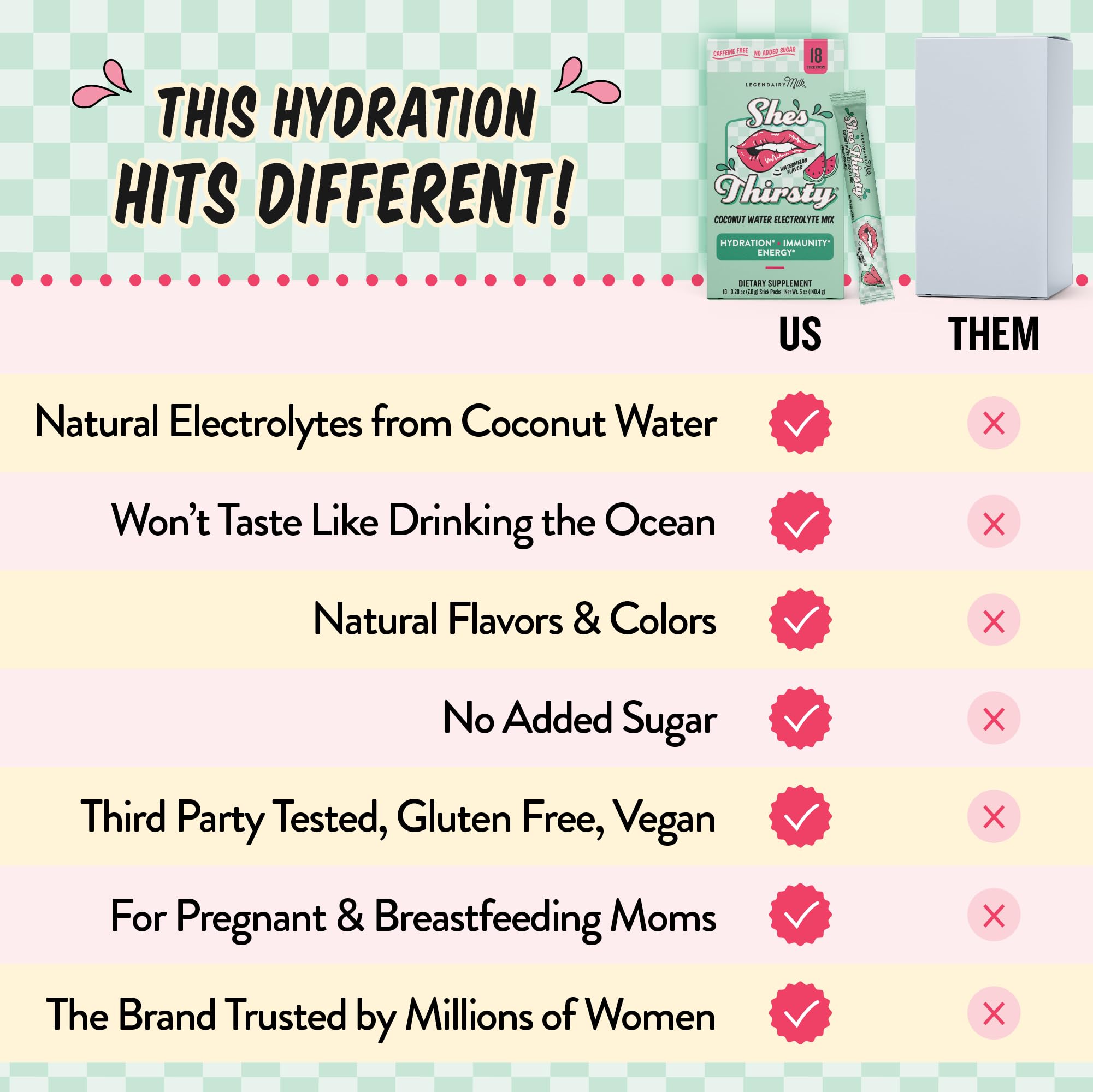 Mixing hydration powder with water in a glass