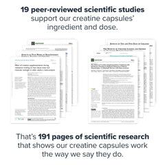Legion Micronized Creatine Monohydrate capsules