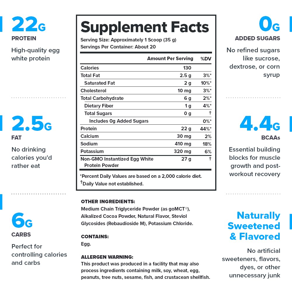 LEGION Egg+ vanilla powder bottle demonstrates fast-digesting protein for post-workout recovery