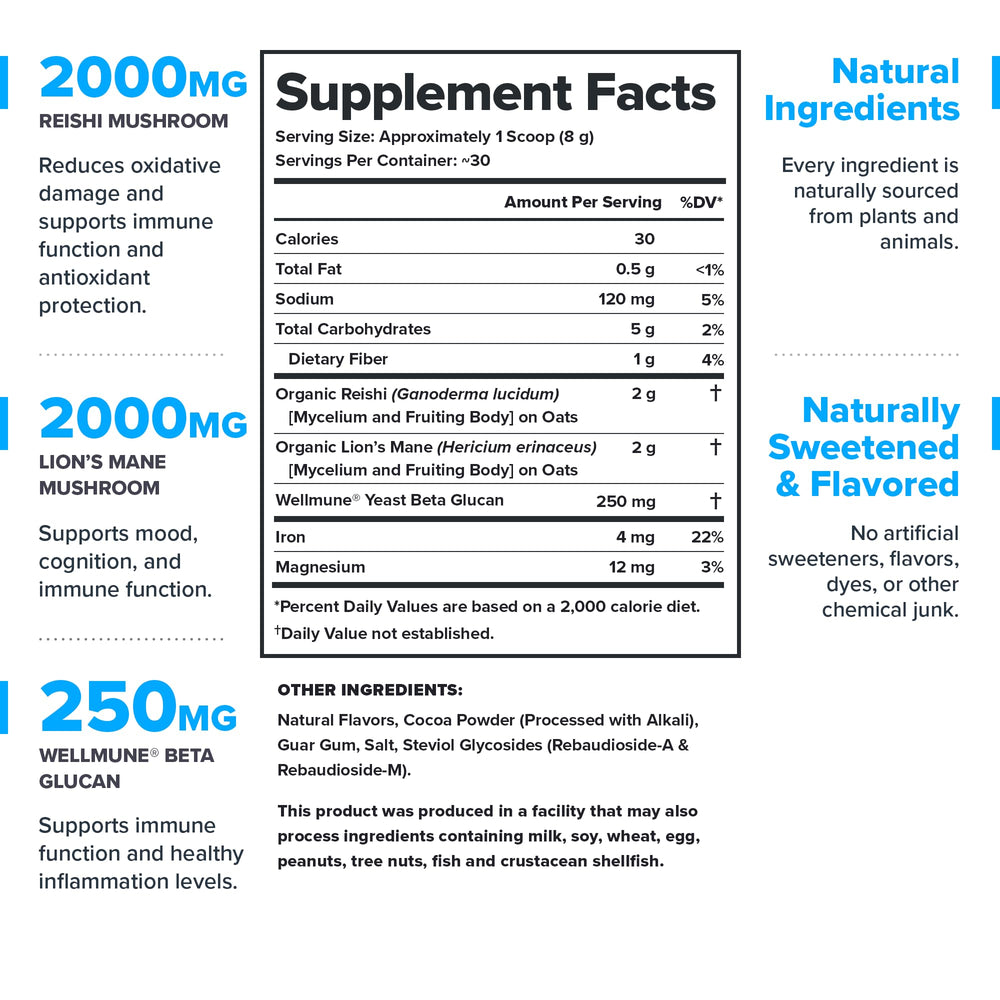 LEGION Elevate container back label showing nutrition facts and ingredients