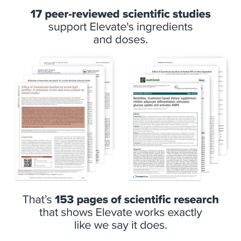 Serving suggestion showing LEGION Elevate being mixed with water or shake