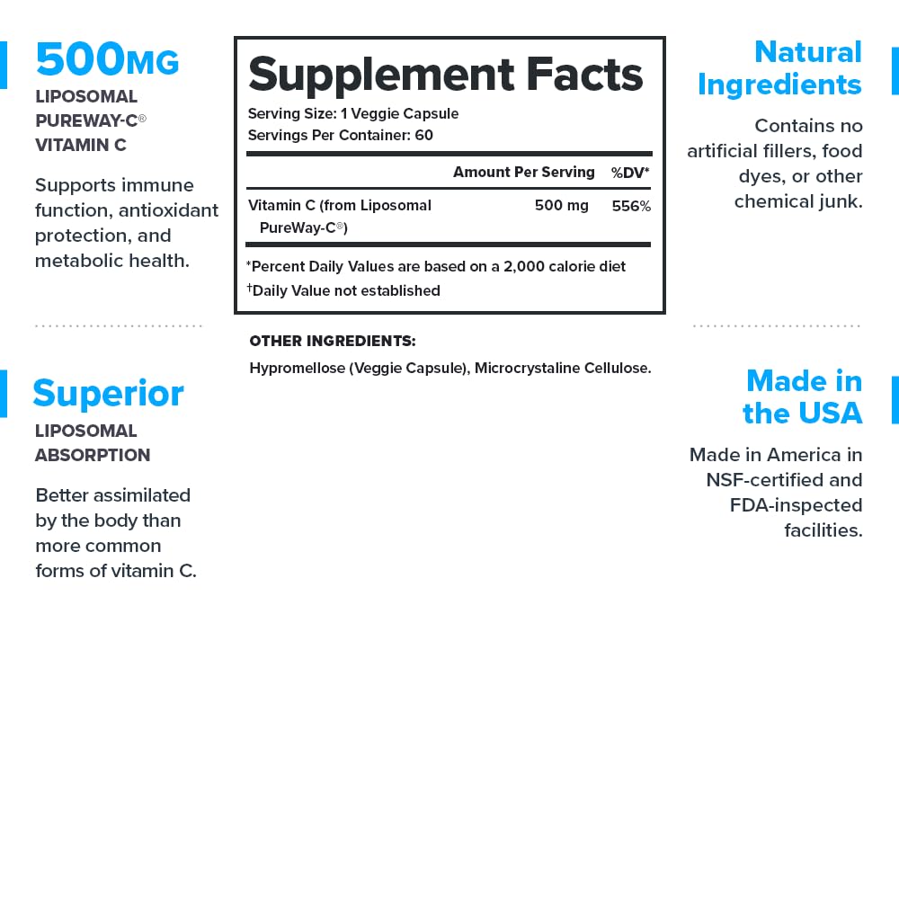 Close-up of Liposomal Vitamin C capsules