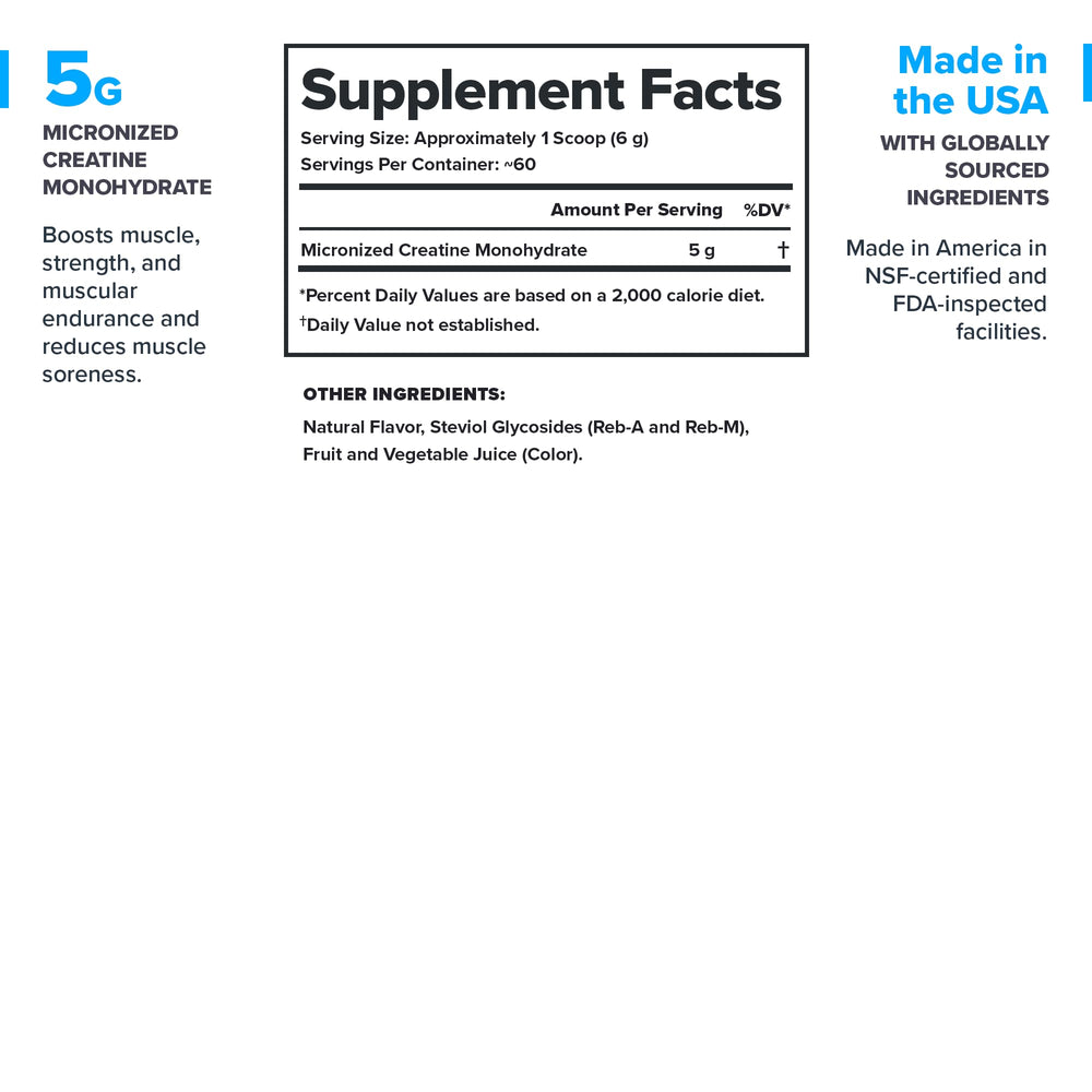 Legion Micronized Creatine Monohydrate Fruit Punch absorption infographic