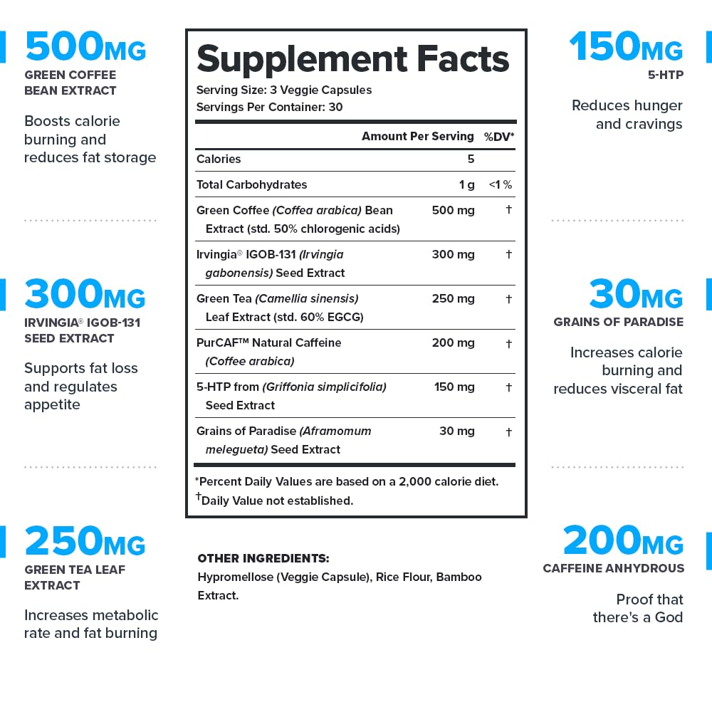 Close-up of LEGION Phoenix ingredient list on label