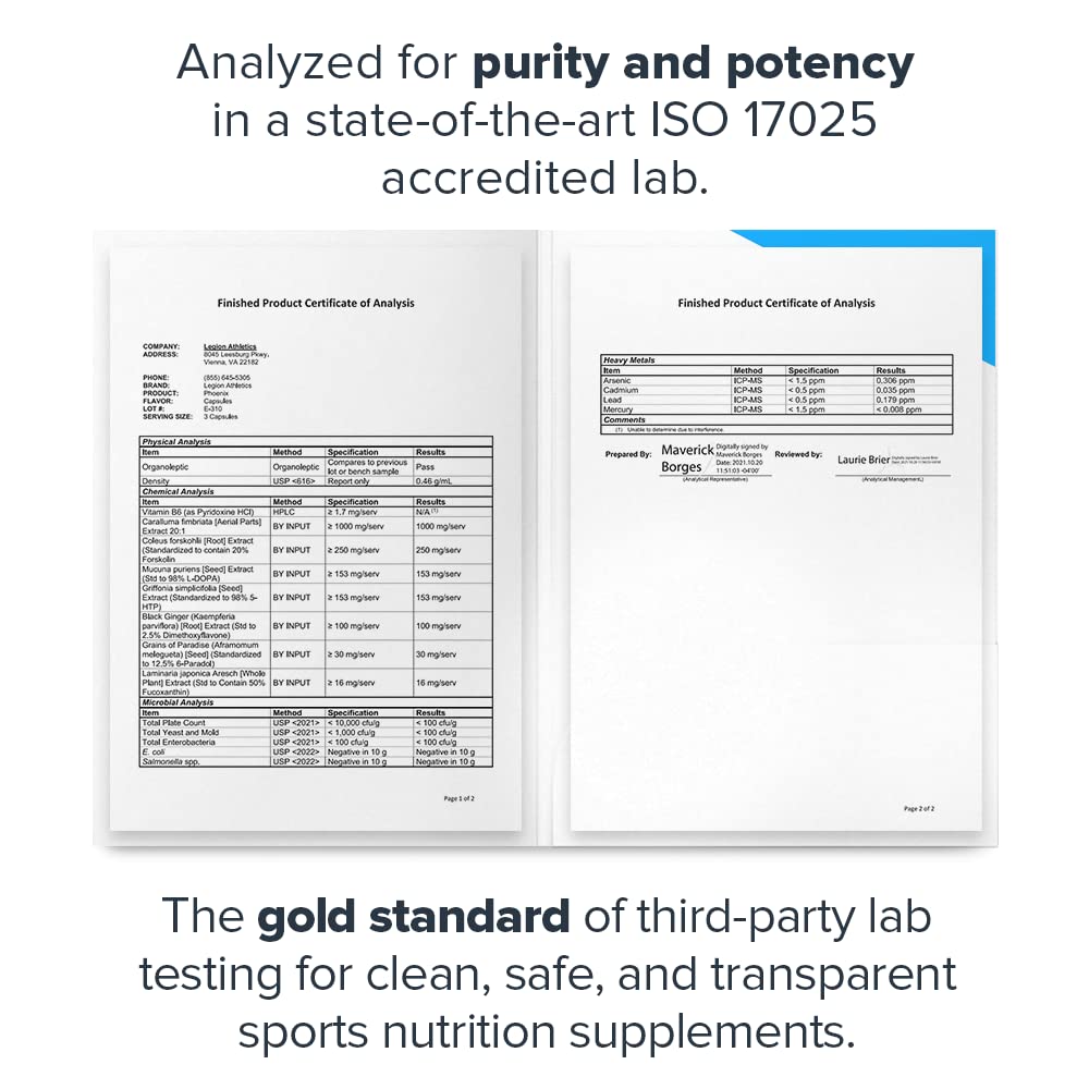 ISO 17025 third-party lab testing certificate for LEGION Phoenix