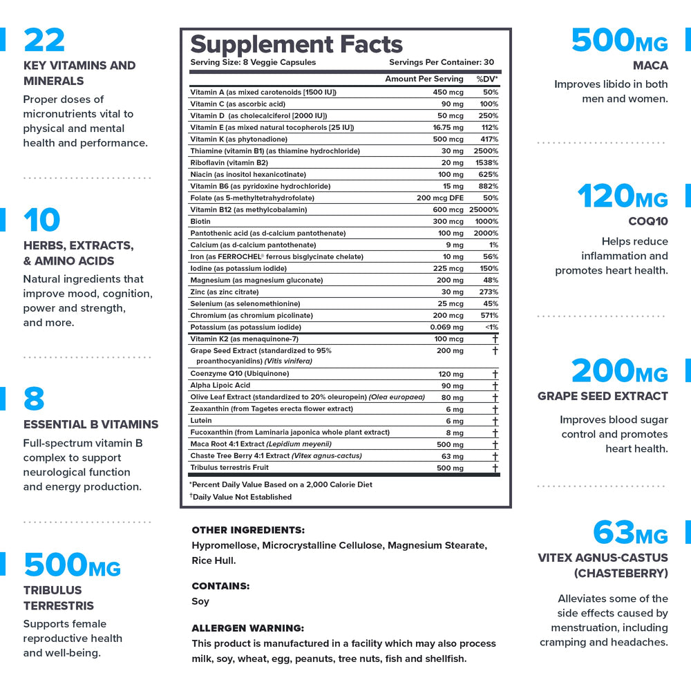 Close-up of Triumph multivitamin capsules for women