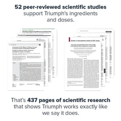 Nutrition label of Triumph Daily Sport Multivitamin for Women