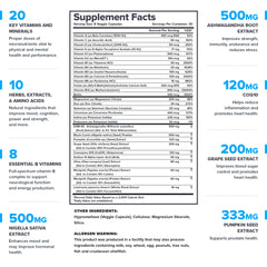 Legion Triumph Men’s Sport Vitamin bottle – label close-up