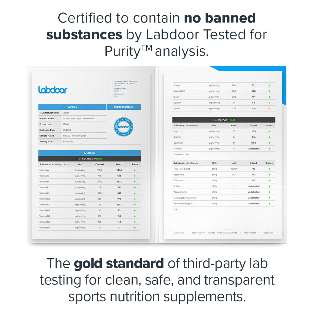 Transparent ingredient list on Triumph men’s multivitamin label