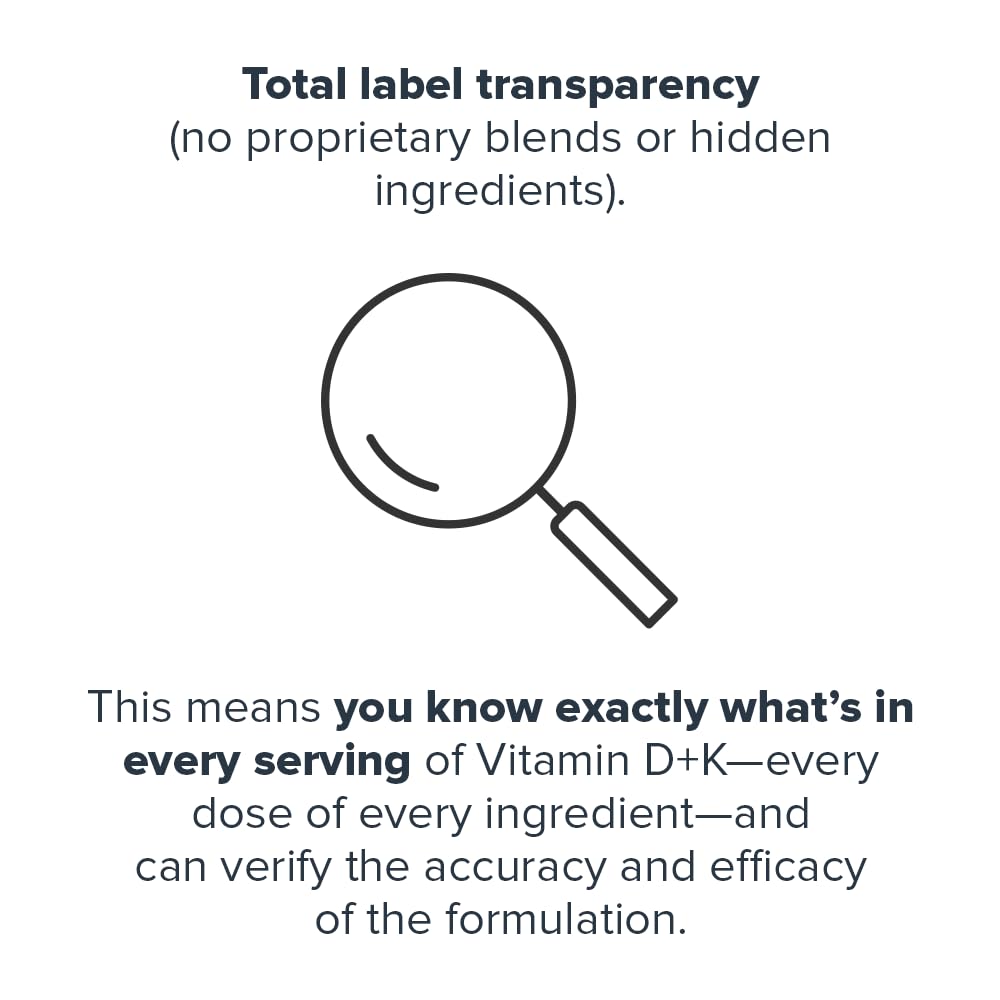 Vitamin D3 K2 dosage chart