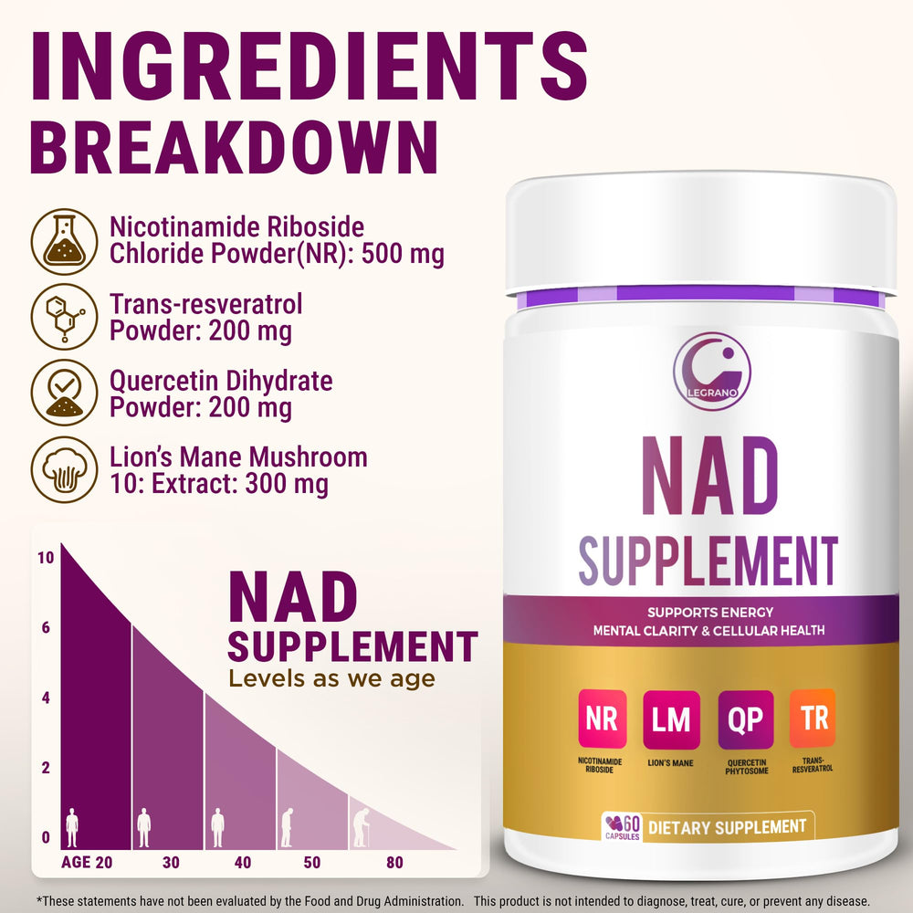 Black Pepper extract for enhanced nutrient absorption