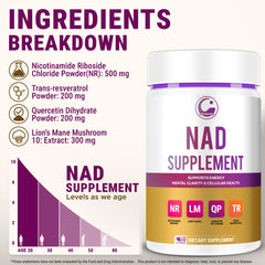 Black Pepper extract for enhanced nutrient absorption