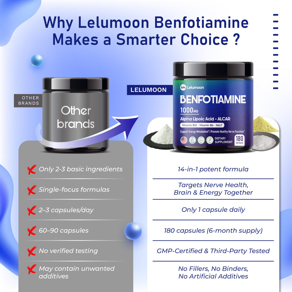 Lab testing and quality assurance certificate