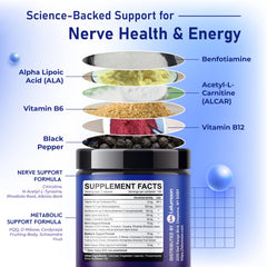 Metabolic support blends with adaptogens and brain nutrients