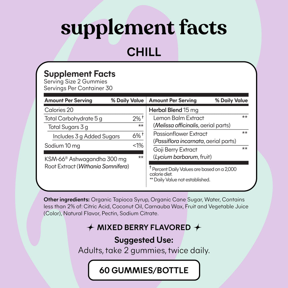 Calm benefits illustrated by gummy bottle