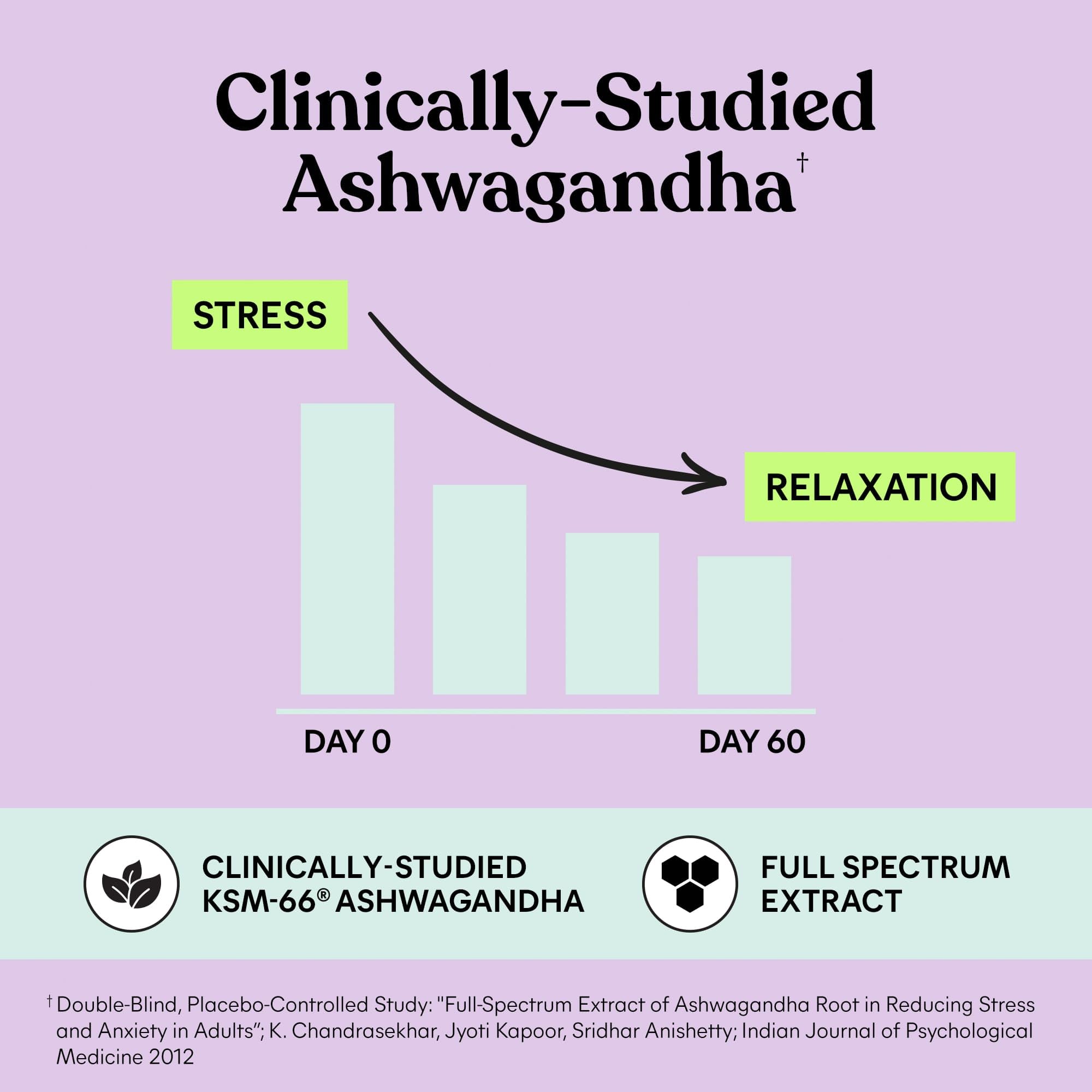 Goji berries and natural ingredients in gummy form