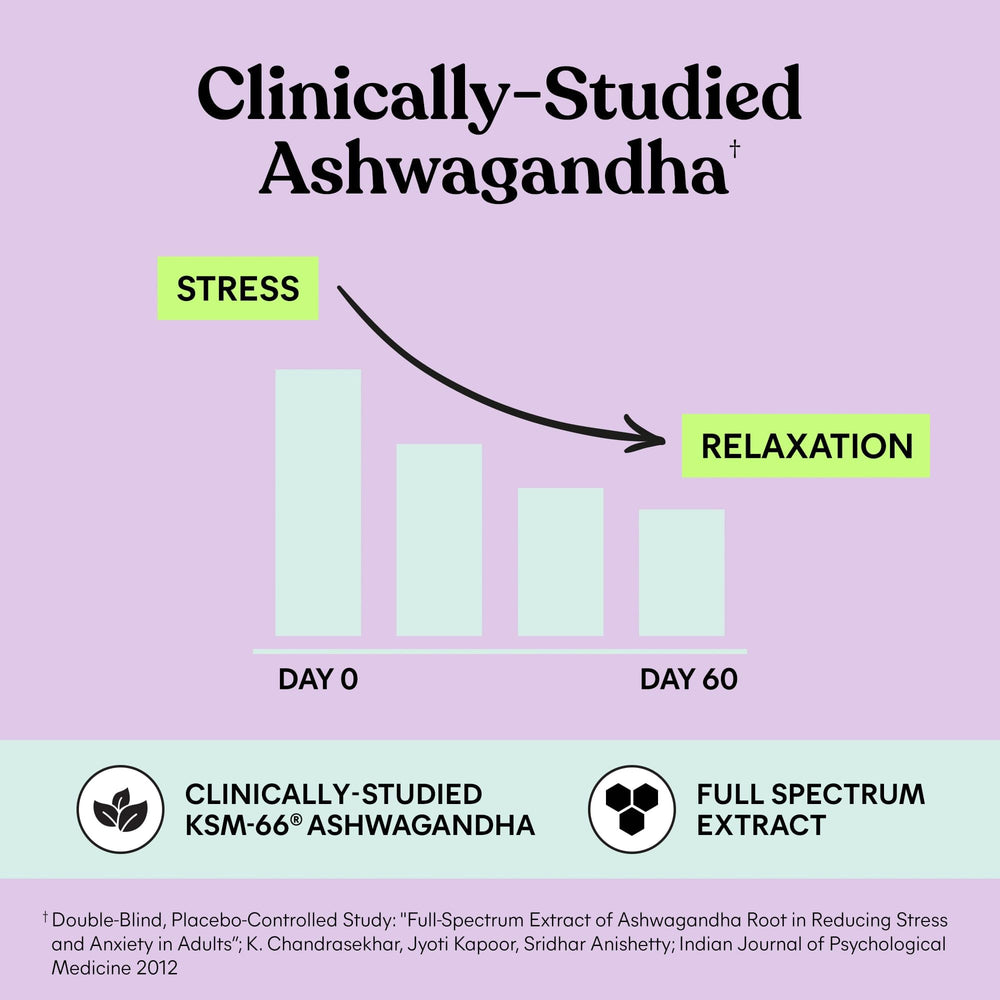 Goji berries and natural ingredients in gummy form