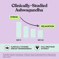 Goji berries and natural ingredients in gummy form