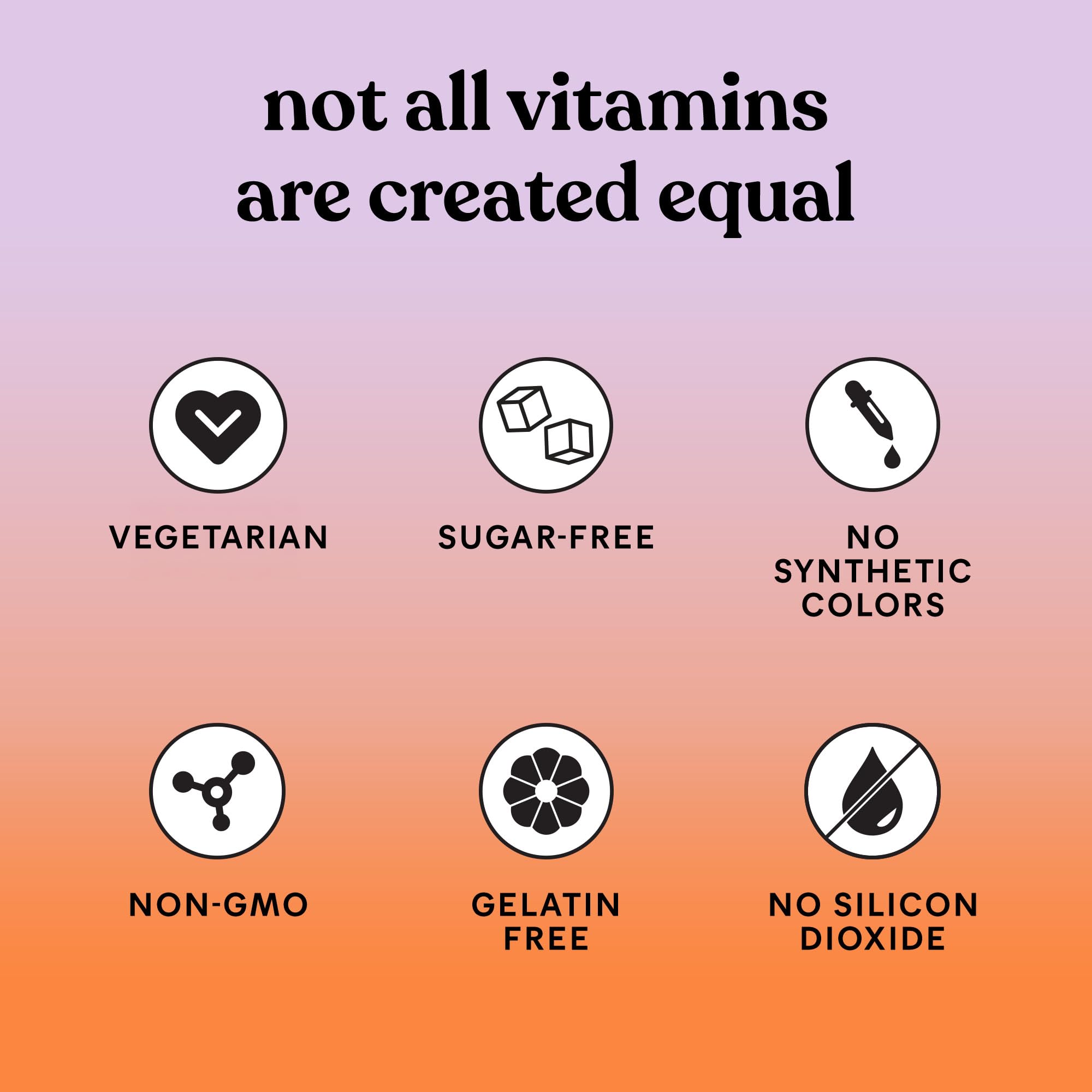 USA-made supplement bottle with identity and safety label