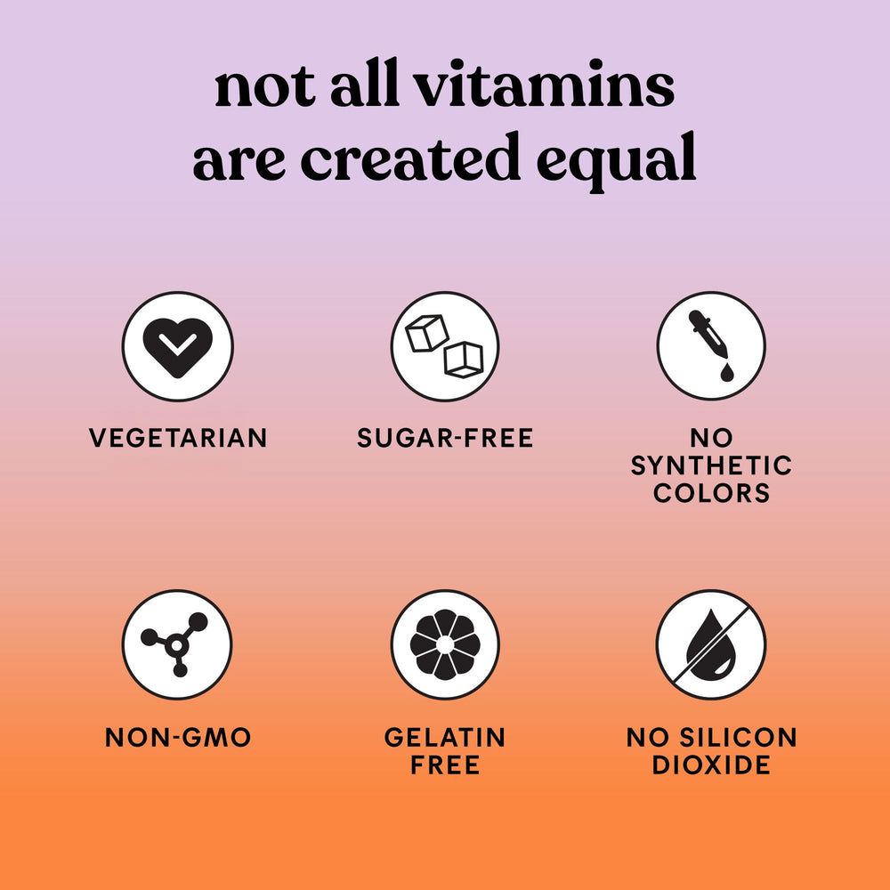 USA-made supplement bottle with identity and safety label