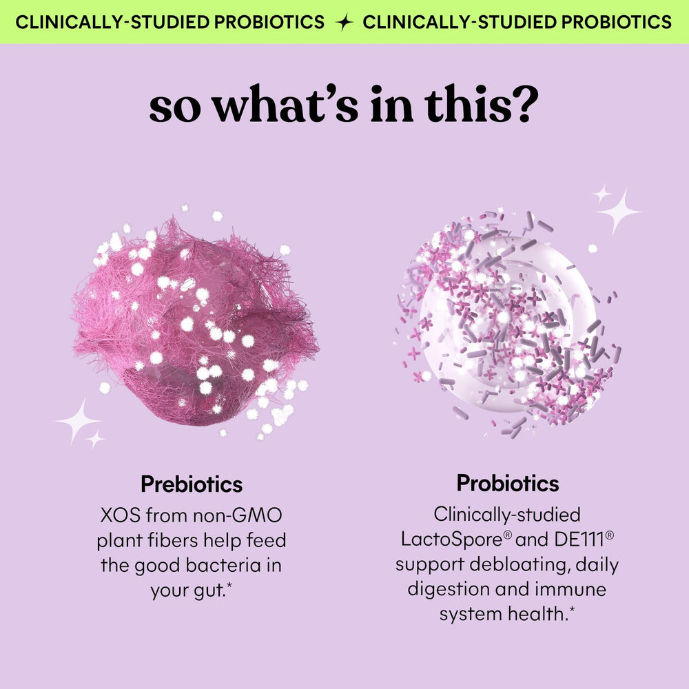 Gummies ingredients and supplement facts panel