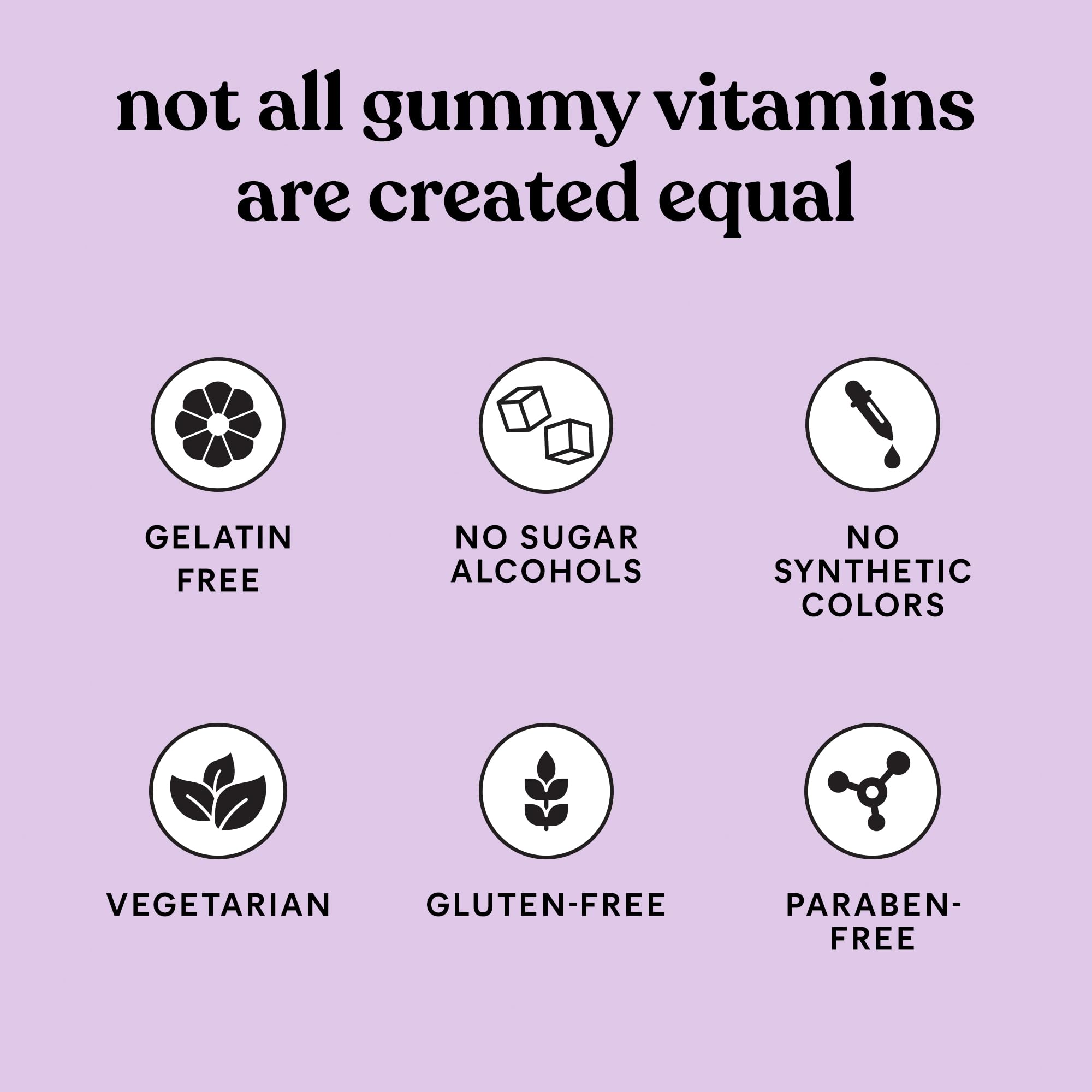 Lemme Debloat ingredient icons show vegetarian, gluten-free, non-GMO status.