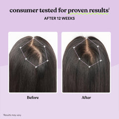 Illustration of thicker, fuller hair showing growth and reduced shedding