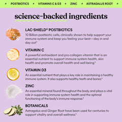 Lac-Shield postbiotics 10 Billion cells illustration