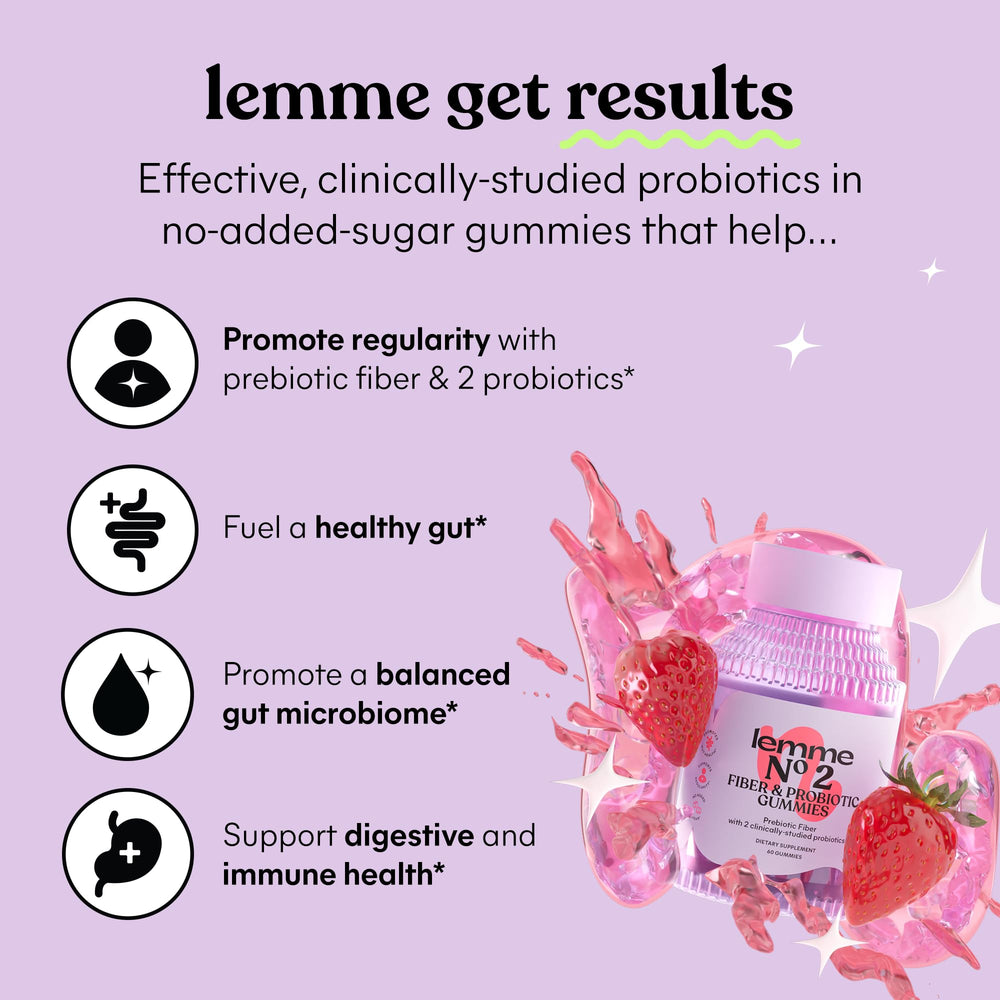 Ingredients panel for Lemme No. 2 fiber and probiotic gummies