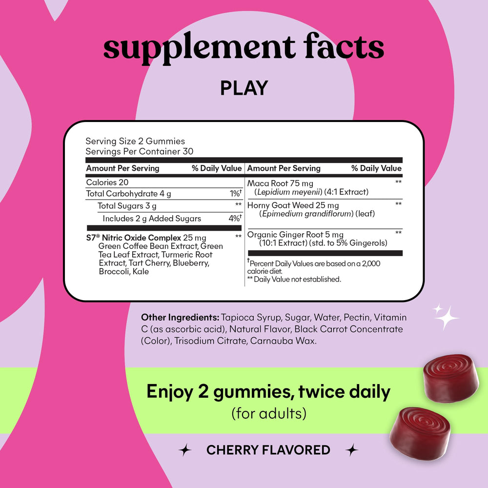 Cherry-flavored gummies poured from bottle