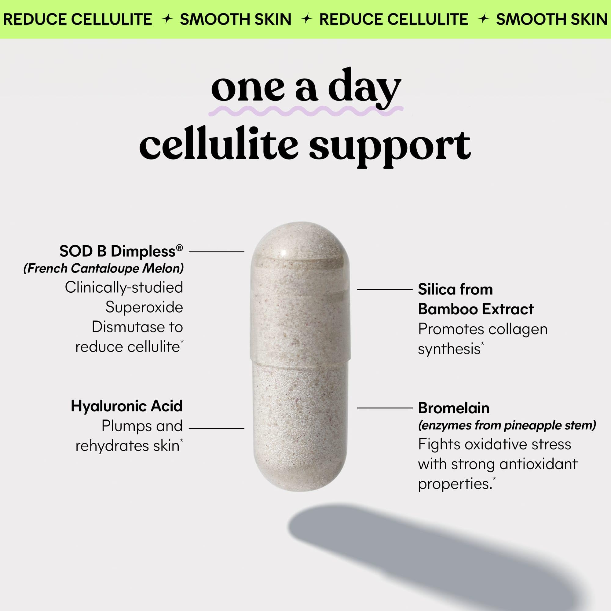 Graphic depicting clinical trial improvements in cellulite reduction