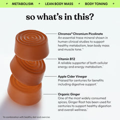 Product bottle label for Lemme Tone Metabolism Gummies