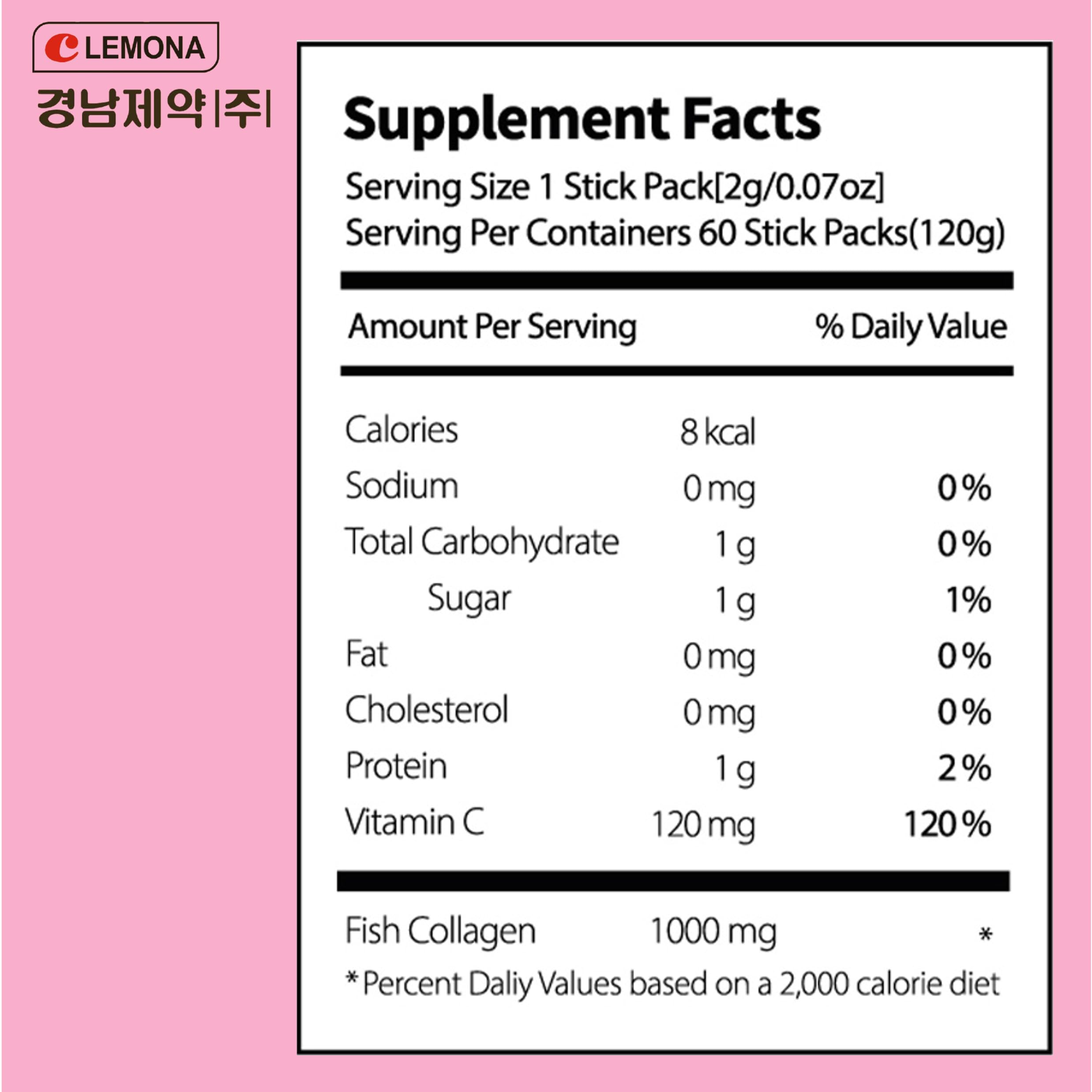 Blister pack illustrations of the collagen sticks