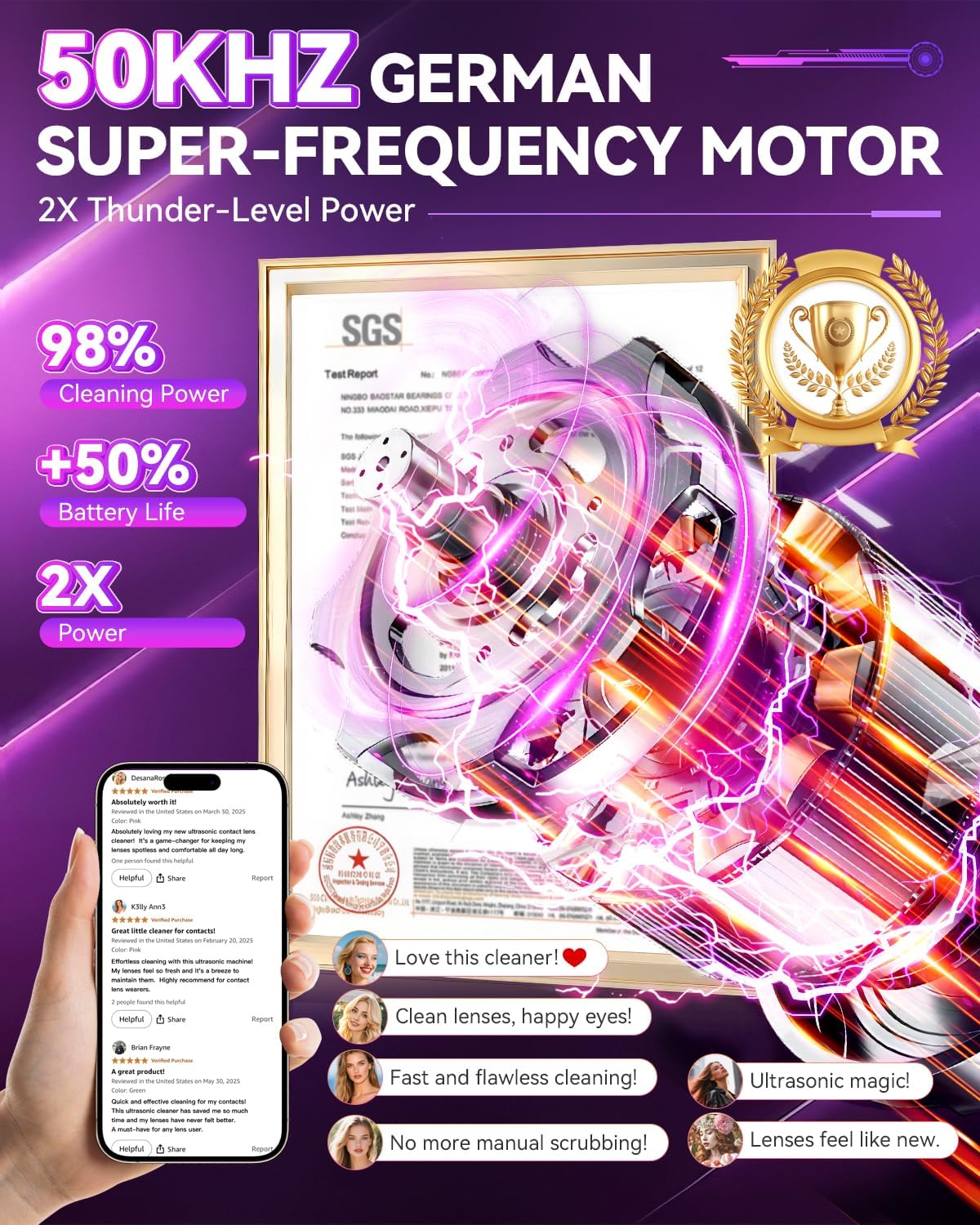 Intelligent chip and three smart modes indicator