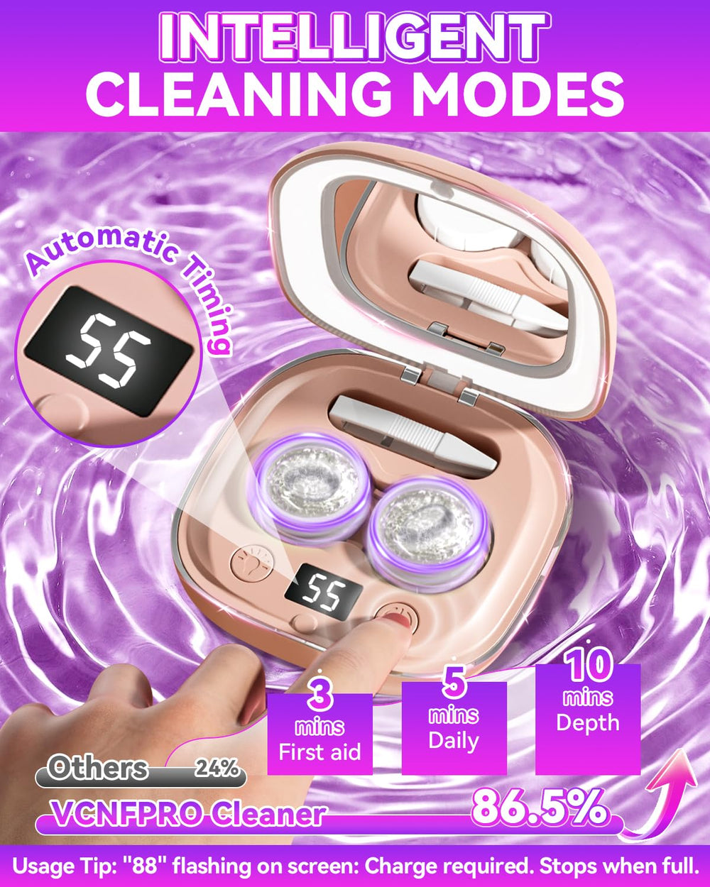 360° Turbo Swirl Wash technology illustration