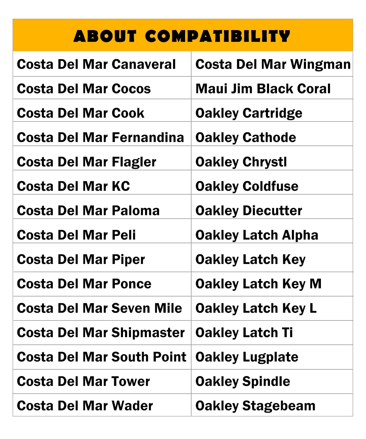 Nose pads installed on Oakley sunglasses showing a perfect fit