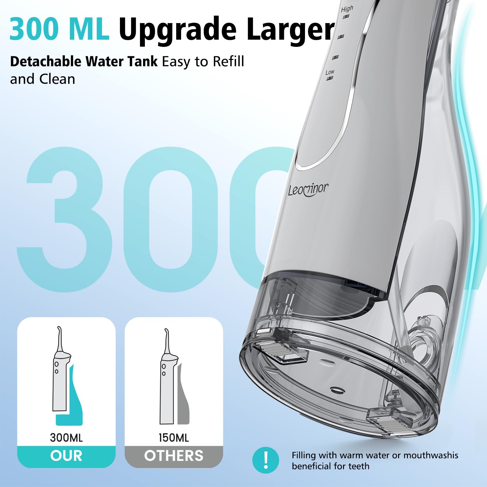 Illustration of 4 cleaning modes and 0.75mm water stream