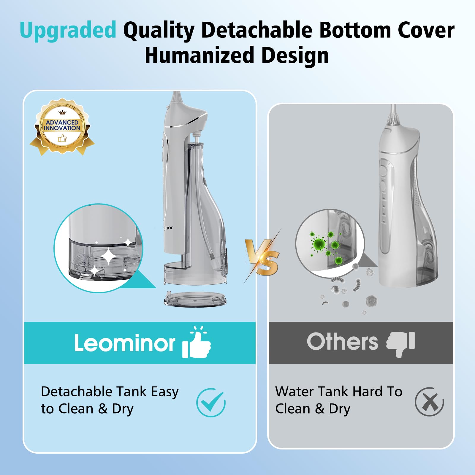 Interchangeable nozzle for Leominor flosser