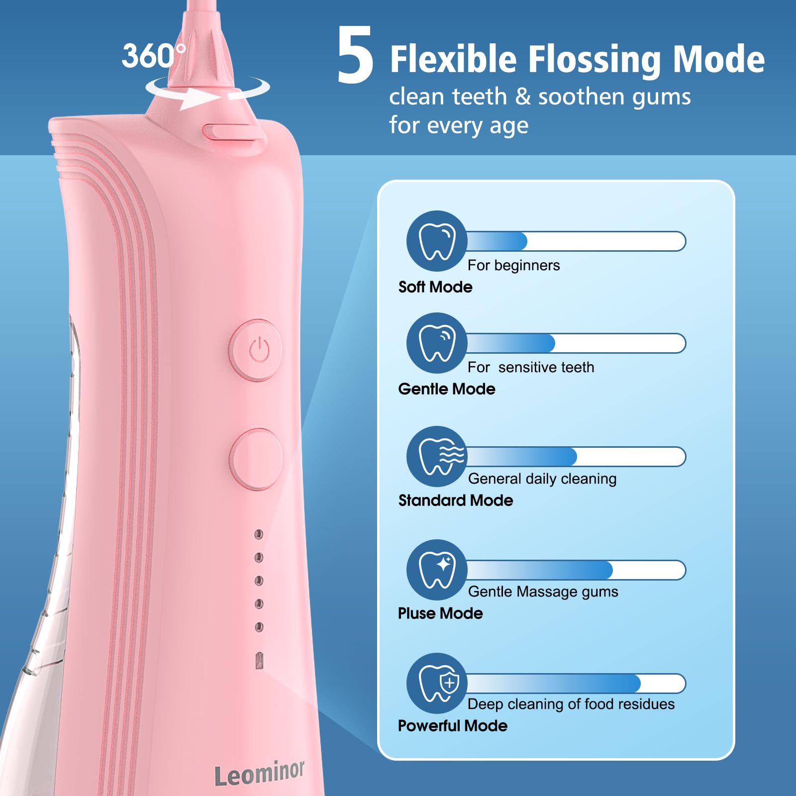 Leominor Water Dental Flosser pink side view