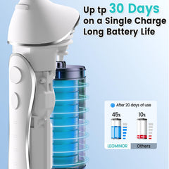 Rechargeable travel teeth cleaner with USB charging