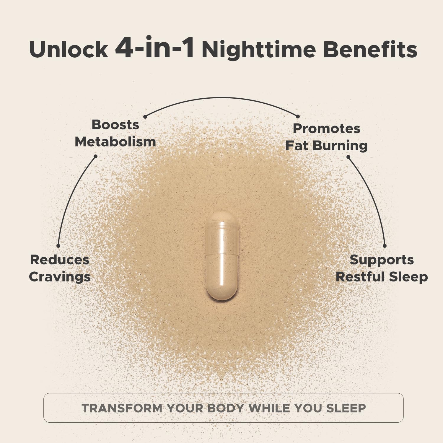 Ingredients: Raspberry Ketones, Green Coffee Bean, Hoodia Cactus, Melatonin