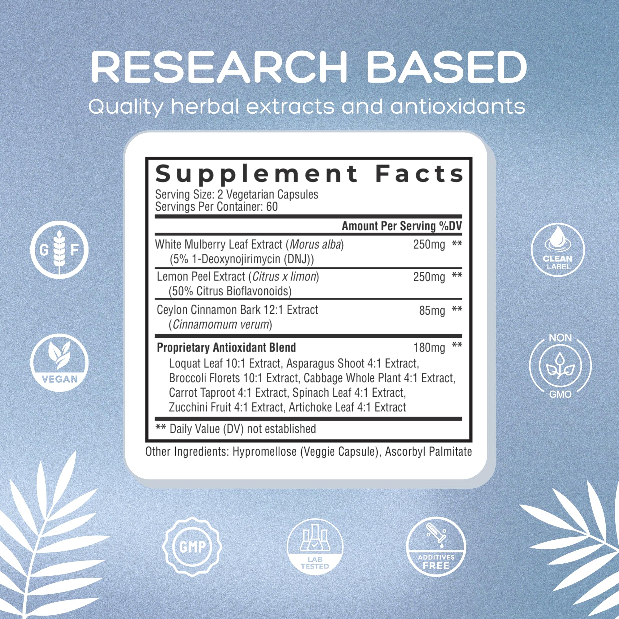 Lab-tested certificate or testing data