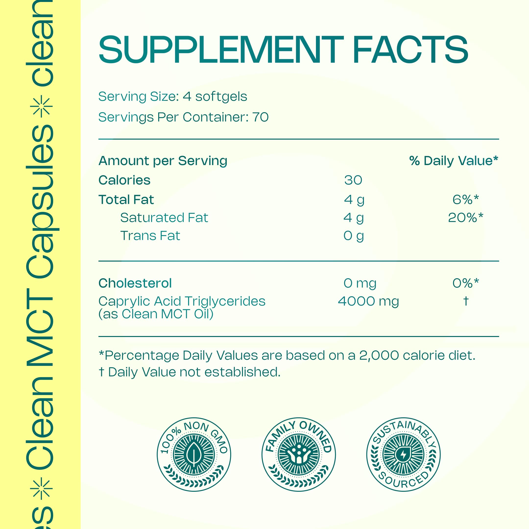 Close-up of LevelUp Clean MCT Oil Capsules bottle