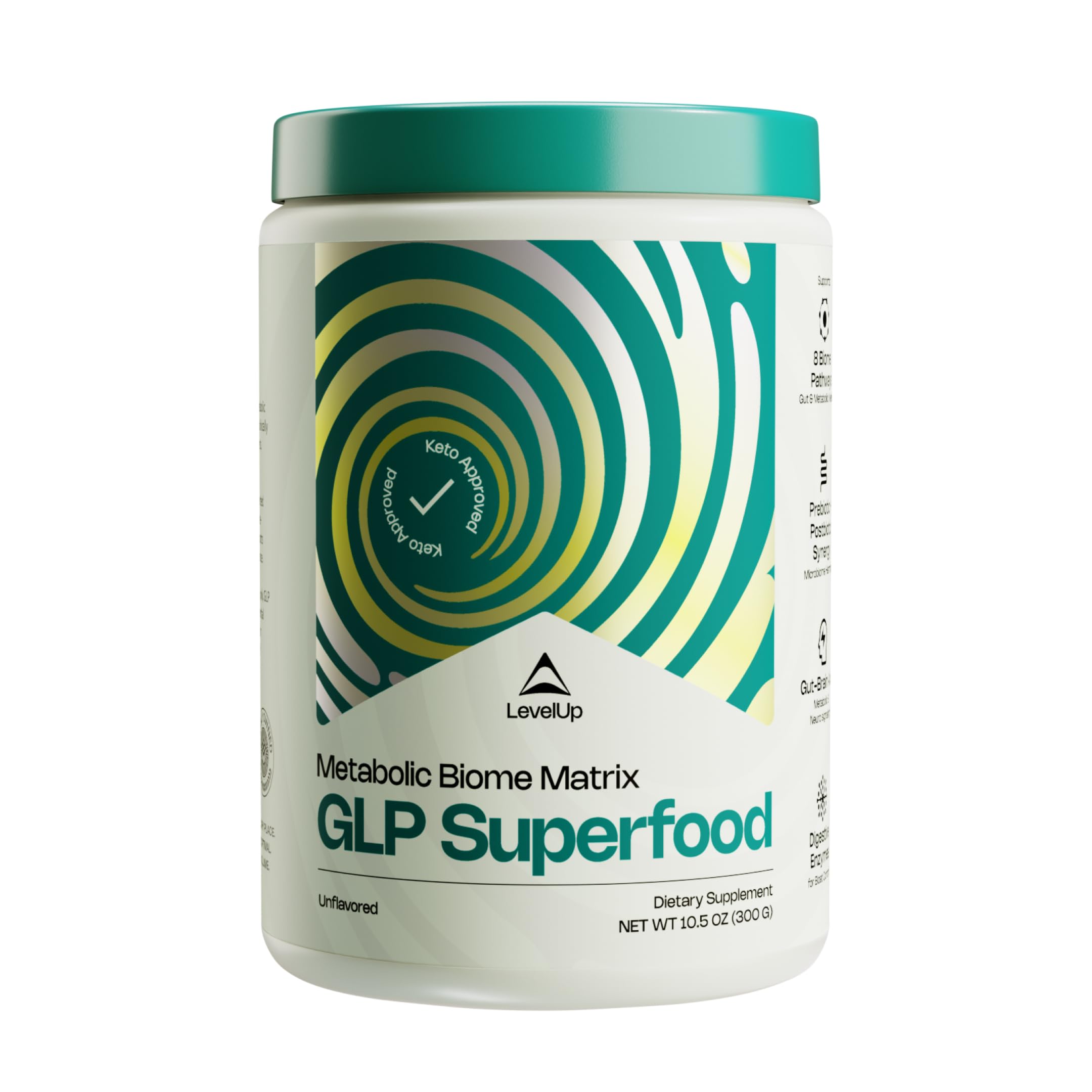 LevelUp GLP Superfood unflavored bottle front view