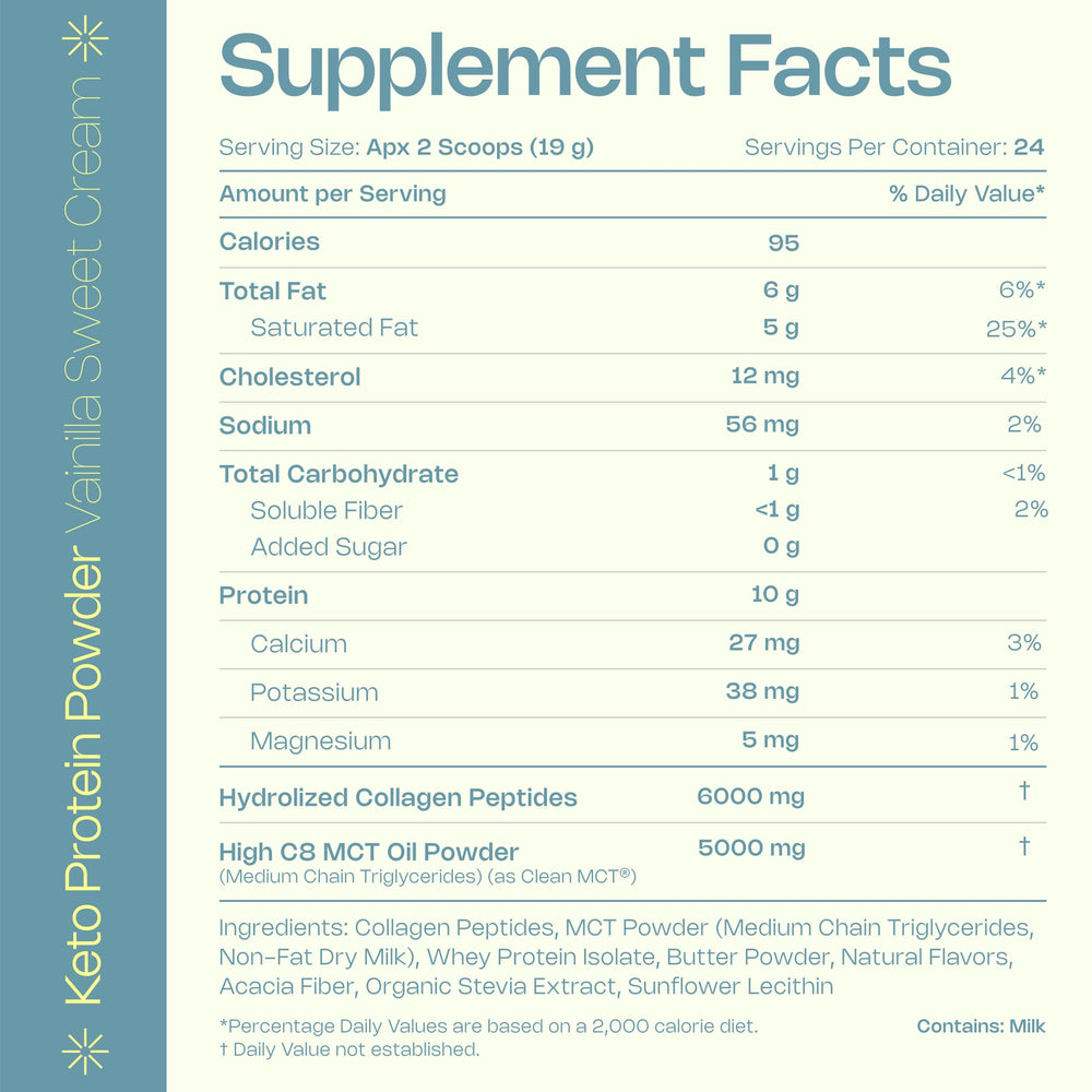 LevelUp Keto Protein scoop with label aids precise daily macros.