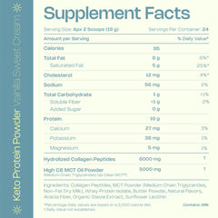 LevelUp Keto Protein scoop with label aids precise daily macros.