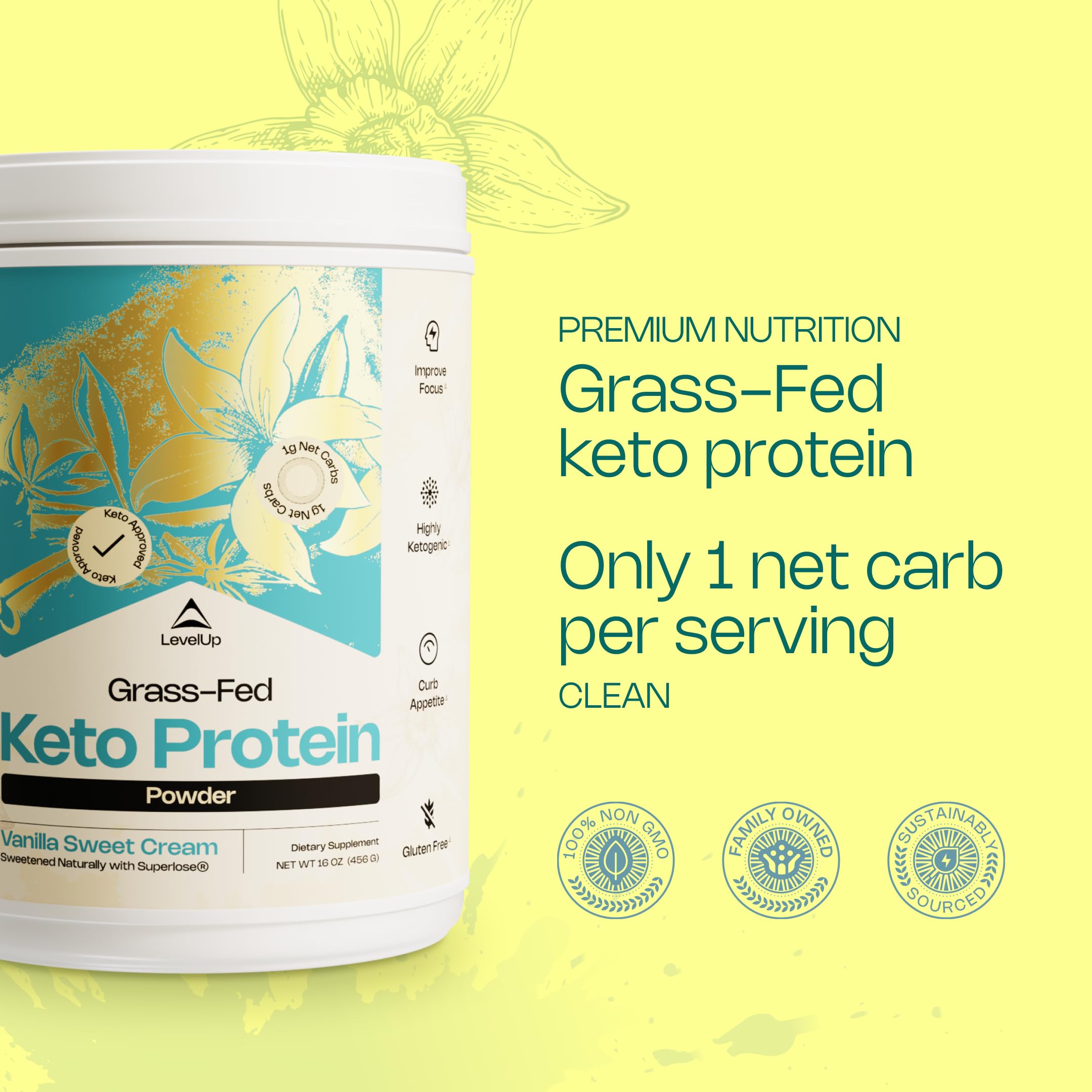 Glass of LevelUp Keto Protein shake shows smooth texture for busy mornings.