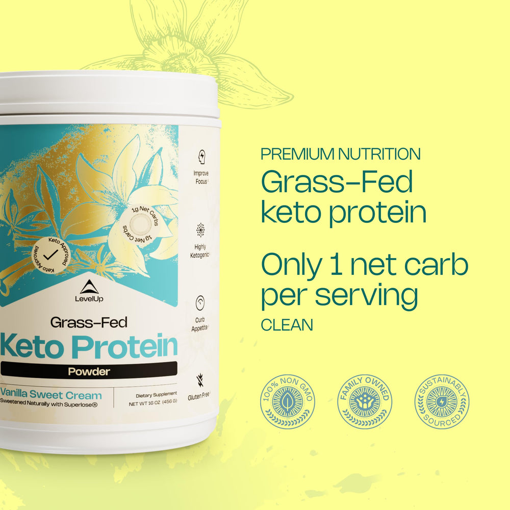 Glass of LevelUp Keto Protein shake shows smooth texture for busy mornings.
